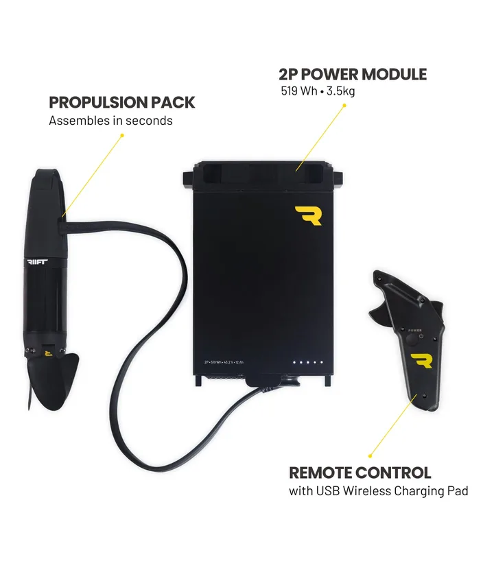 RIIFT Tracks System — detail view